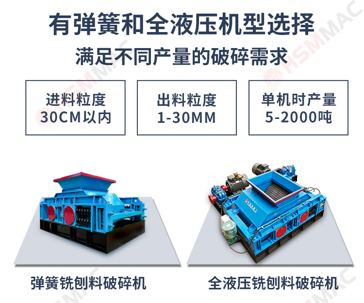 廢舊瀝青路面破碎機，銑刨料破碎機，雙齒輥破碎機廠家