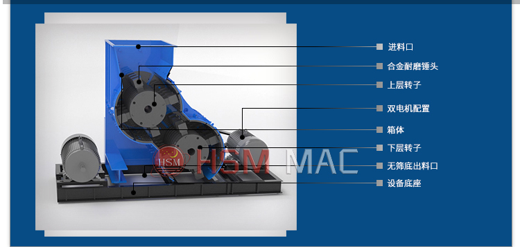 雙級(jí)破碎機(jī)